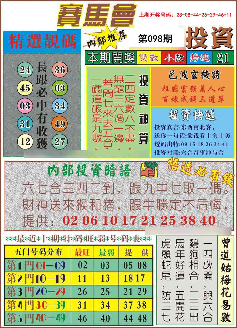 098期马会投资[图]