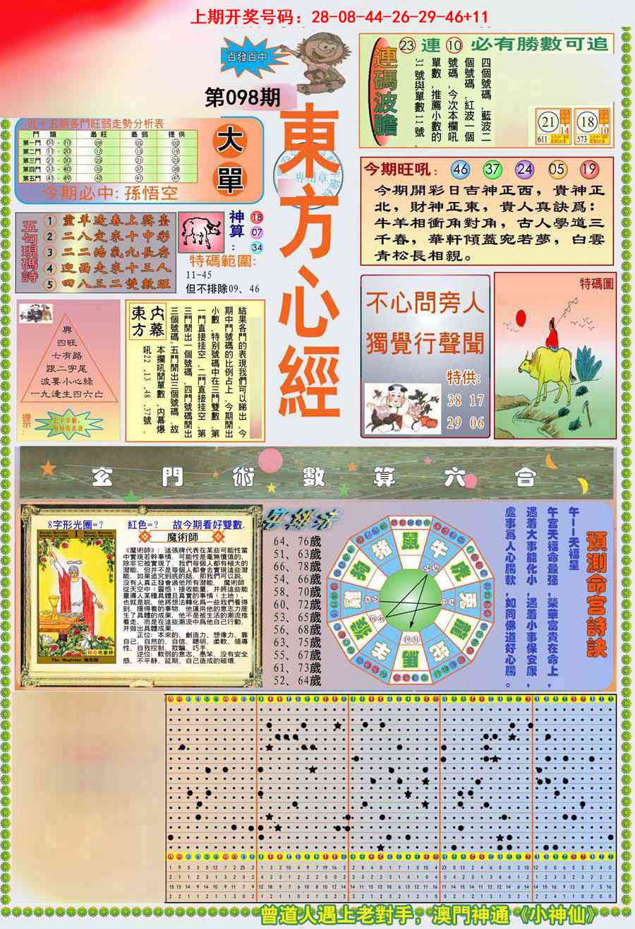 098期(新版)东方心经A[图]