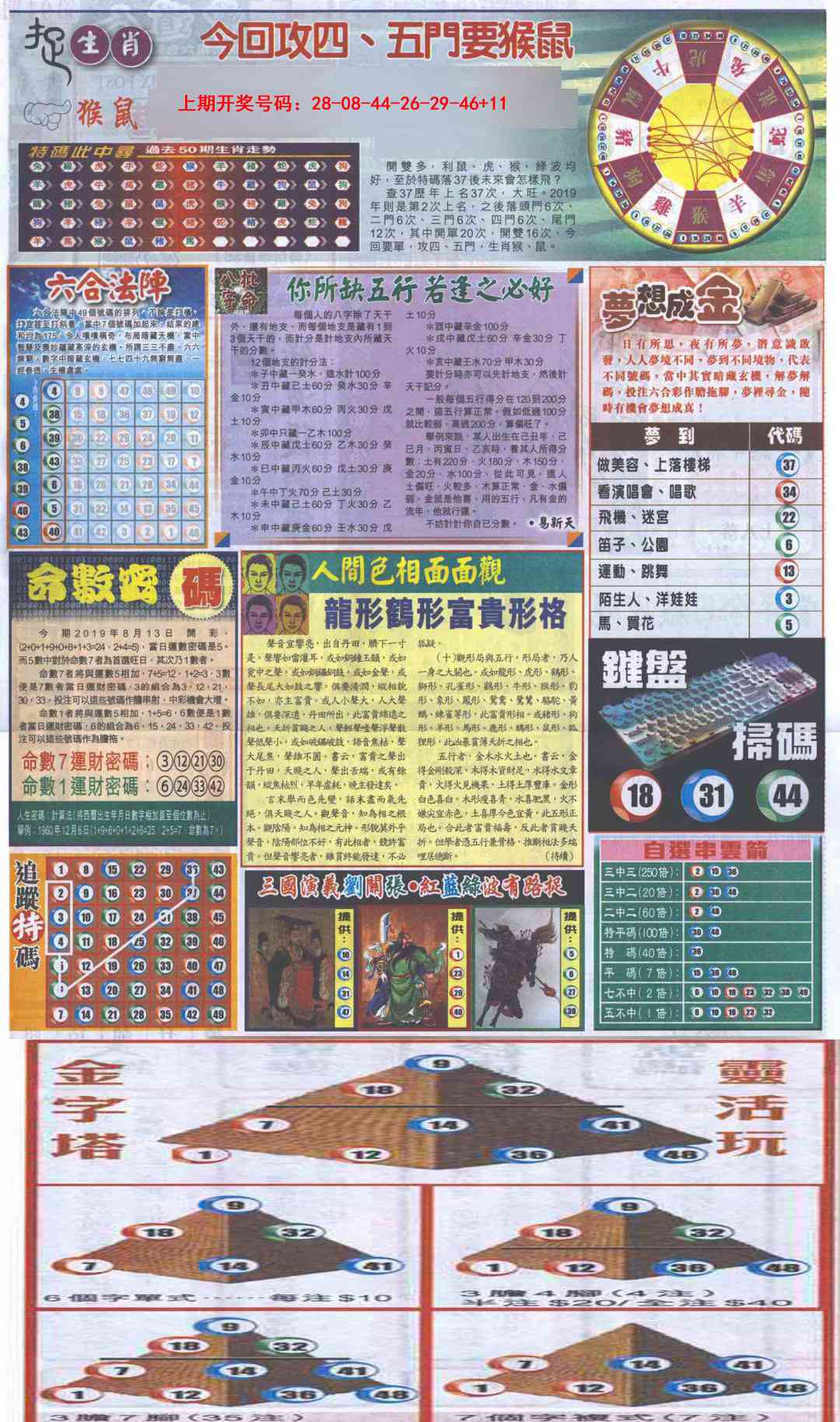 098期新报跑狗-2(背面)[图]